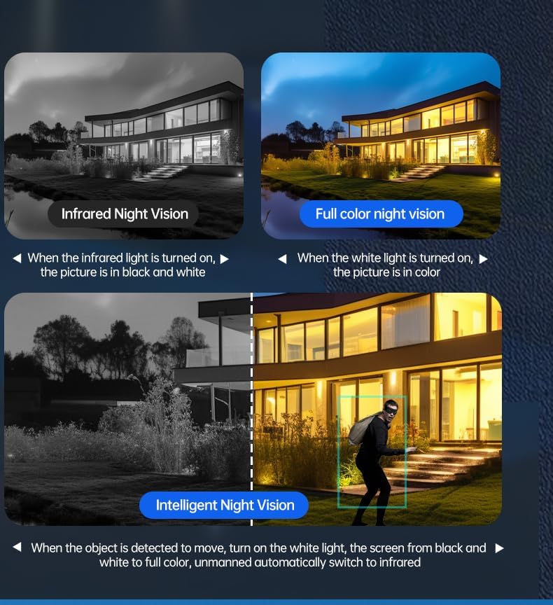 Cellular Security Camera Outdoor Wireless, No WiFi Needed Solar Powered 4G LTE Camera, 2K Color Night Vision, PIR Motion Sensor, 360 Live View, Two-Way Audio, SIM Card & SD Card Included
